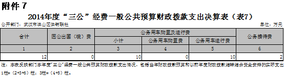 福布斯
