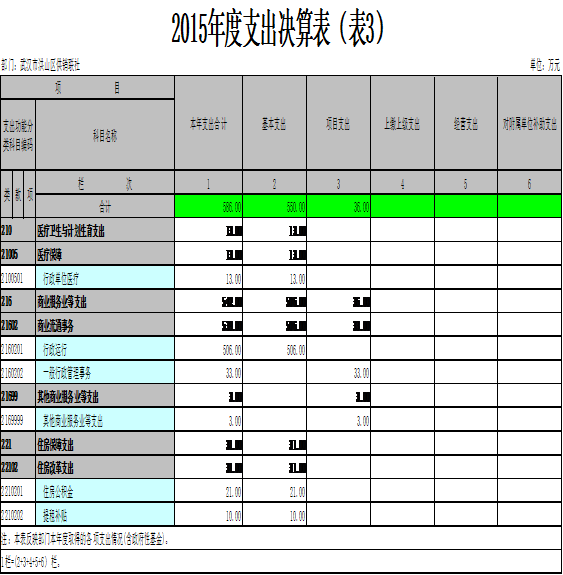 福布斯