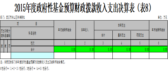 福布斯
