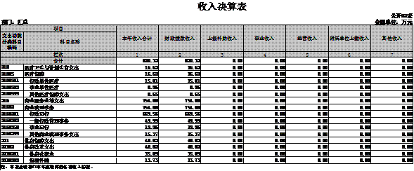 福布斯