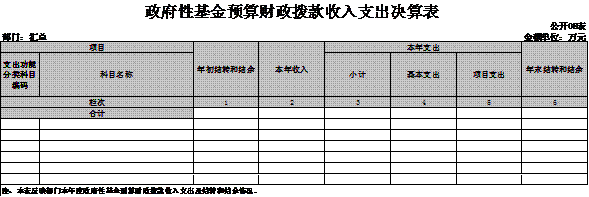 福布斯