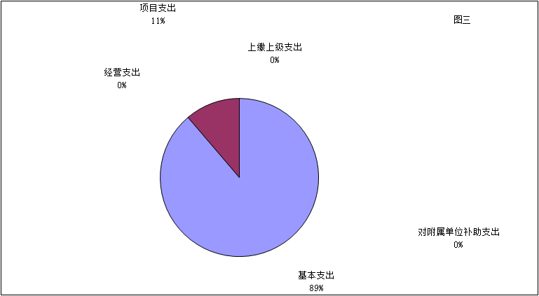 福布斯