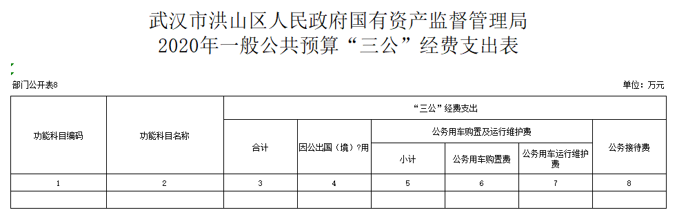福布斯