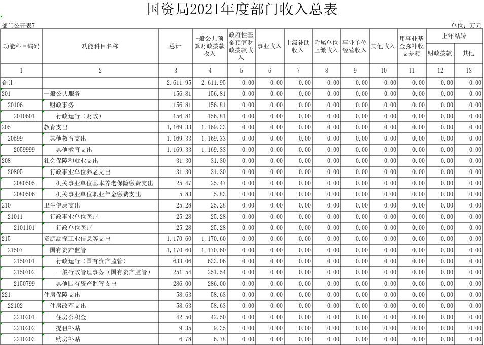 福布斯