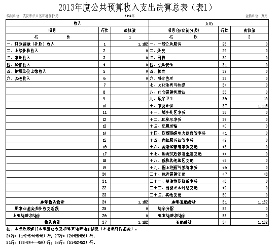福布斯