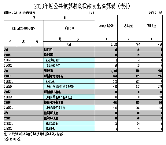 福布斯