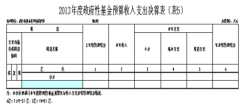 福布斯