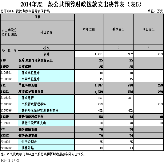福布斯