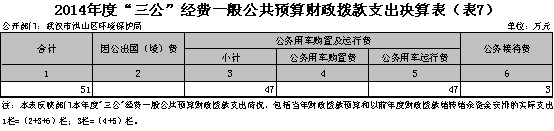 福布斯