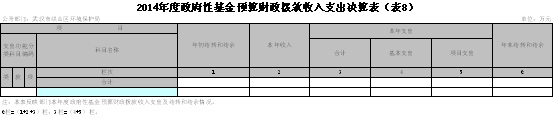 福布斯