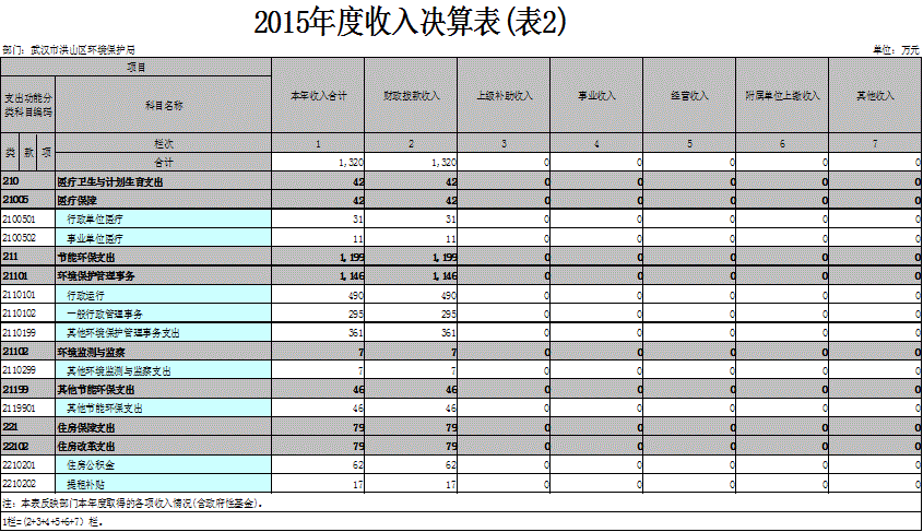 福布斯