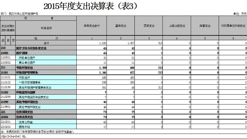 福布斯