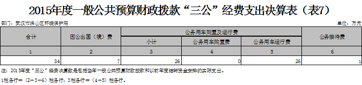 福布斯