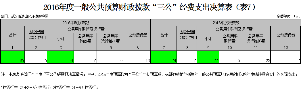 福布斯