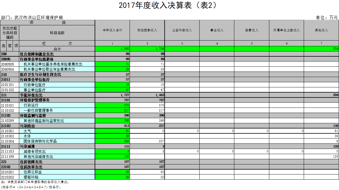 福布斯