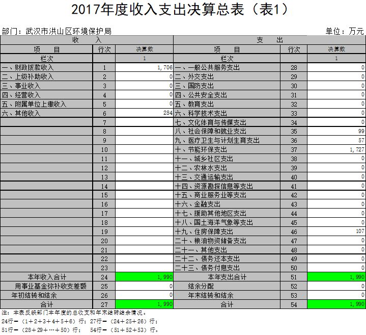 福布斯