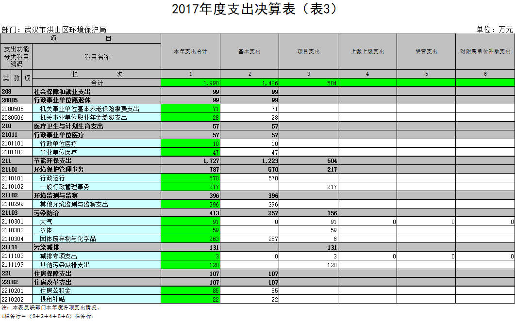 福布斯