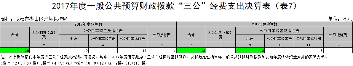 福布斯