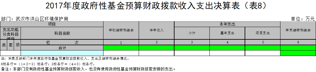 福布斯