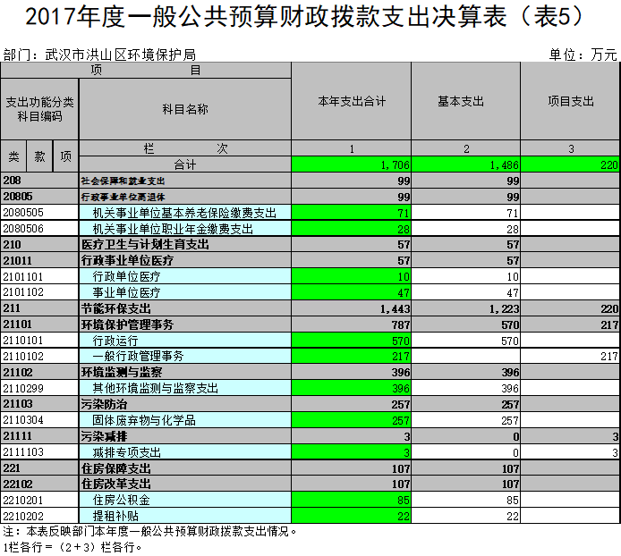福布斯