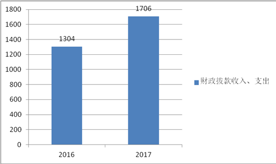 福布斯
