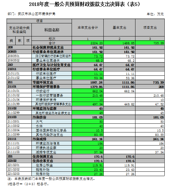 福布斯
