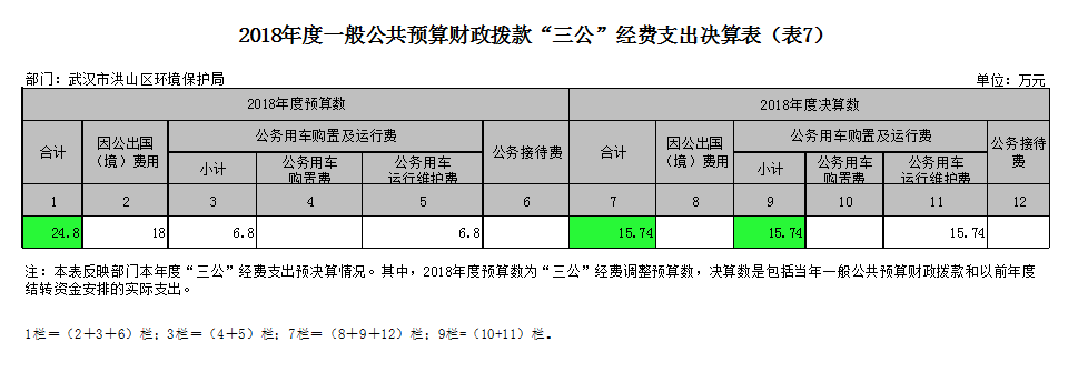 福布斯
