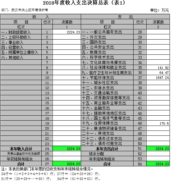 福布斯