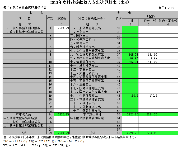 福布斯