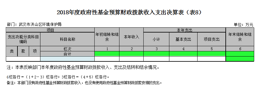 福布斯