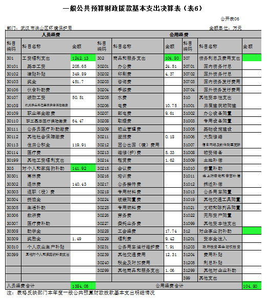 福布斯