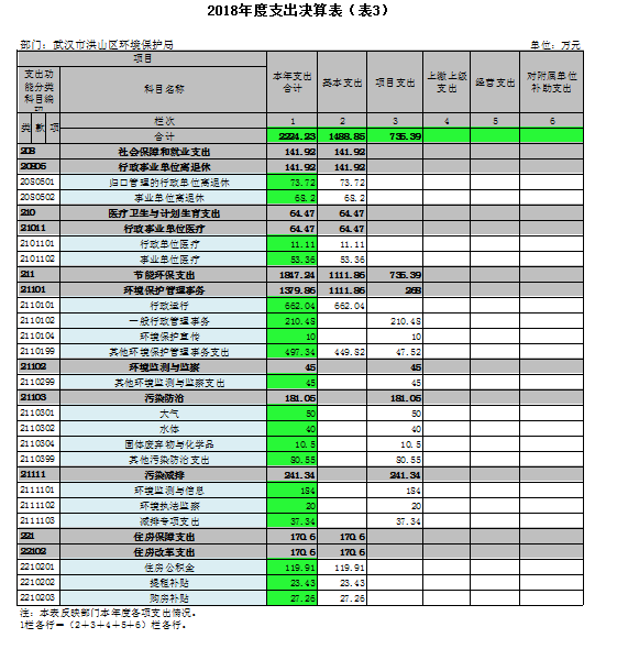 福布斯
