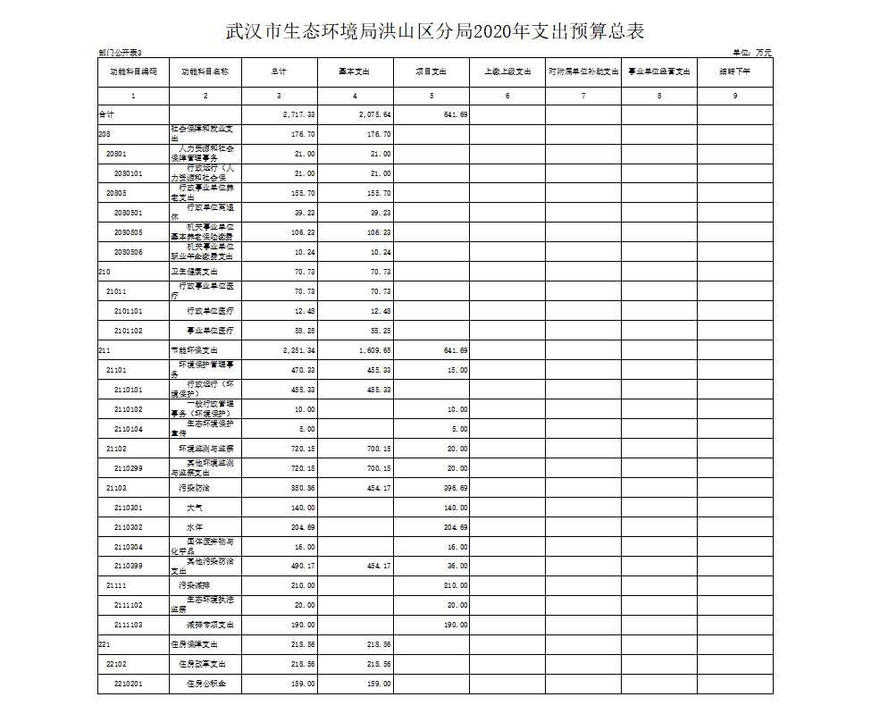福布斯