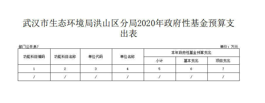 福布斯