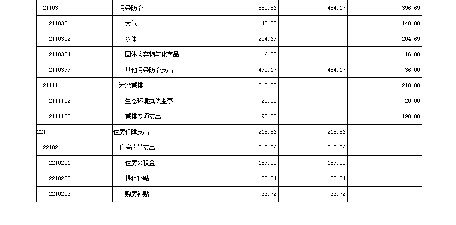 福布斯