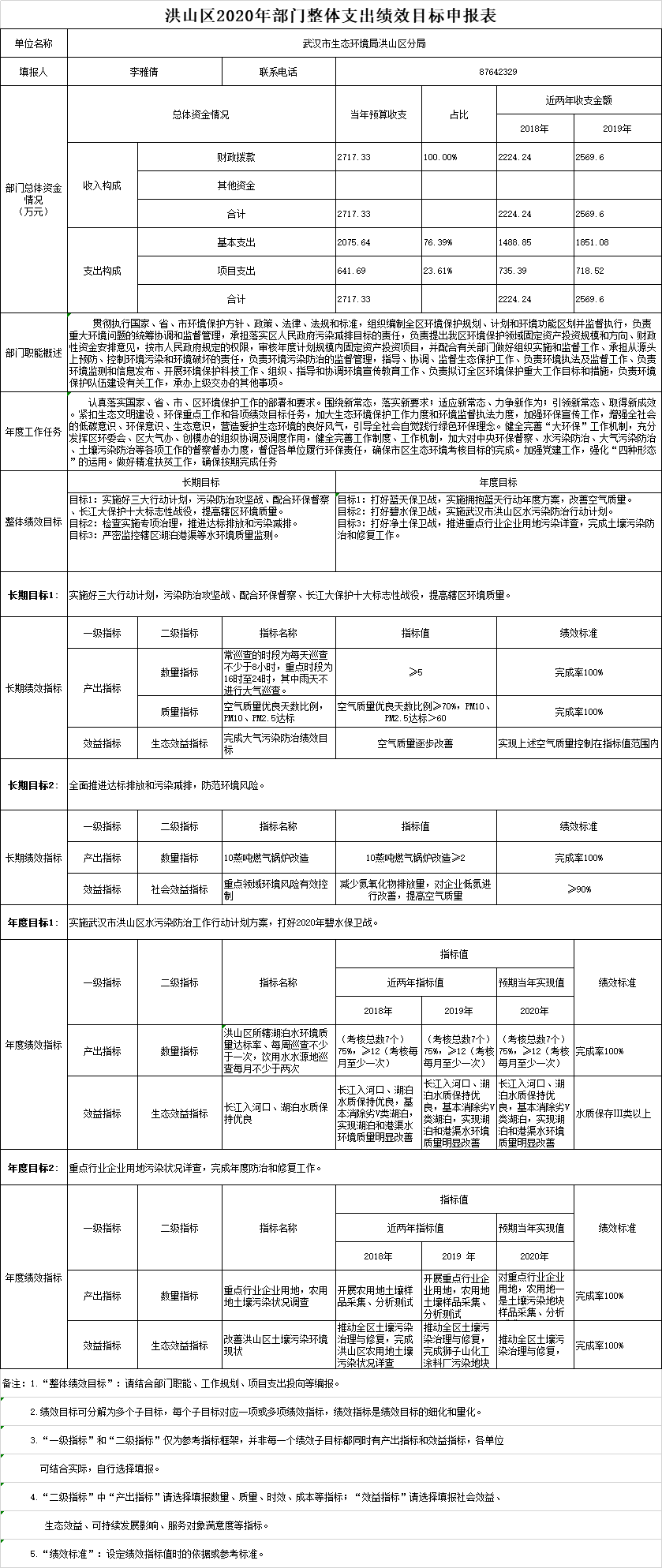 福布斯