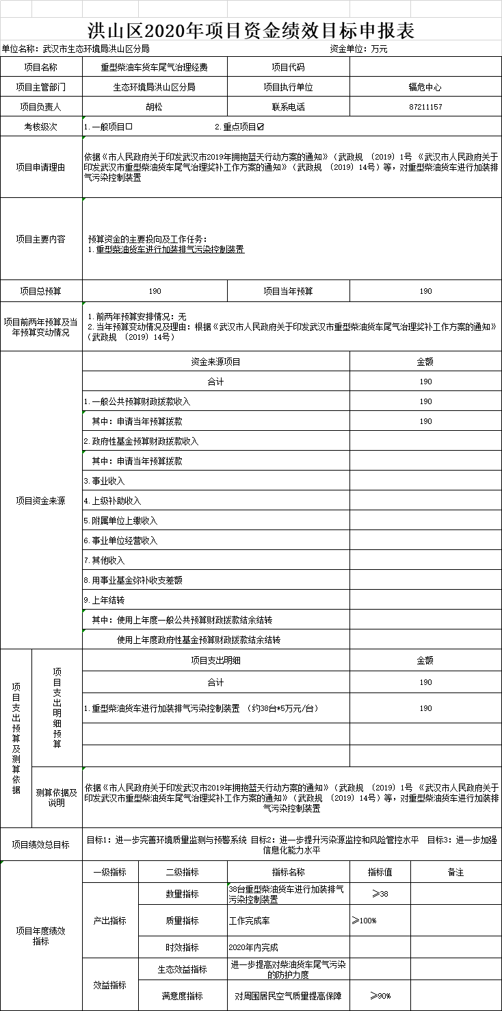 福布斯