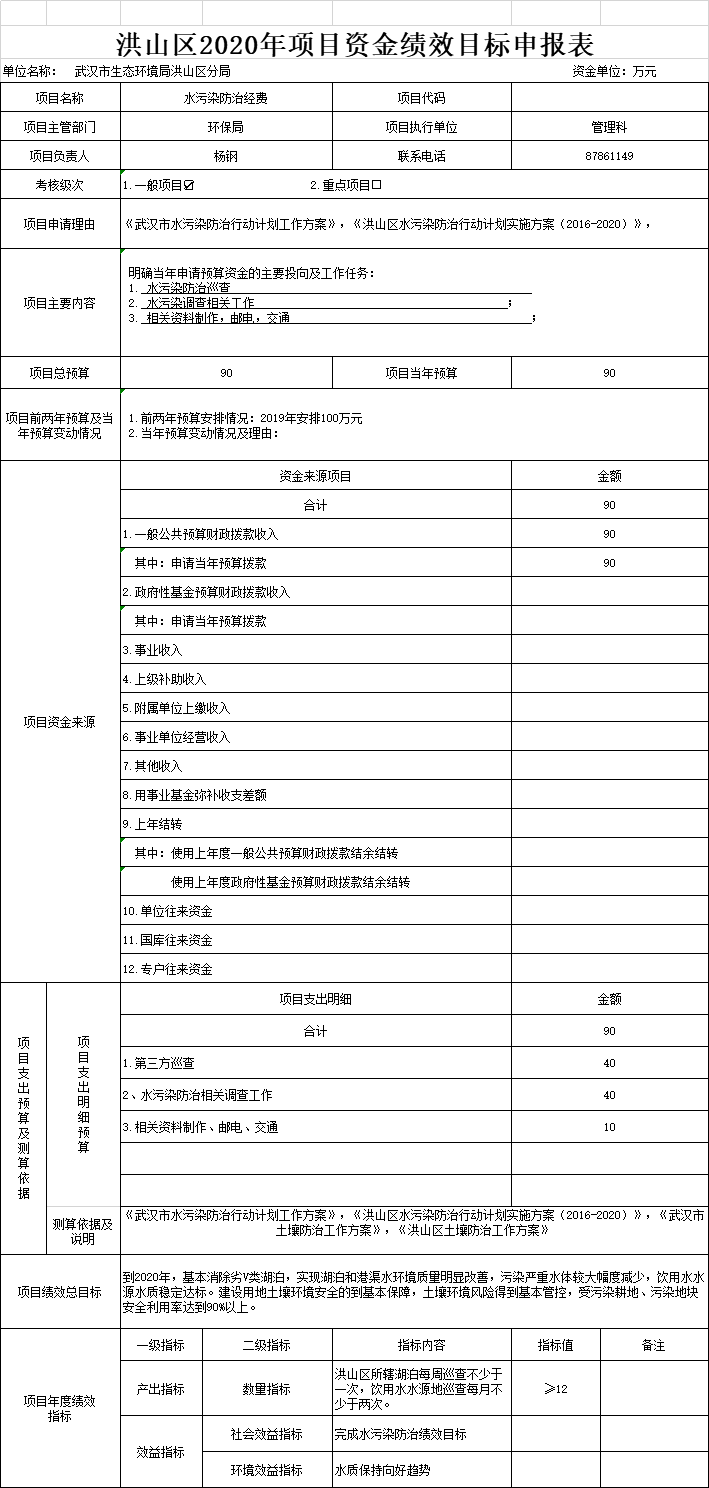 福布斯