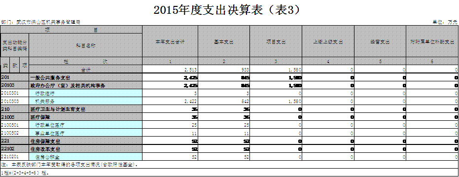 福布斯