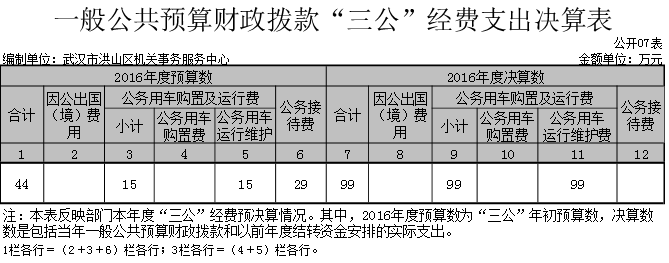 福布斯