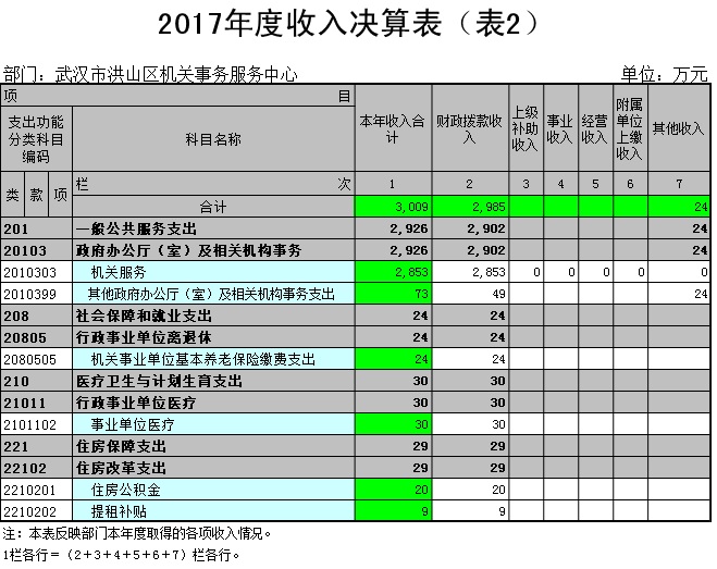 福布斯