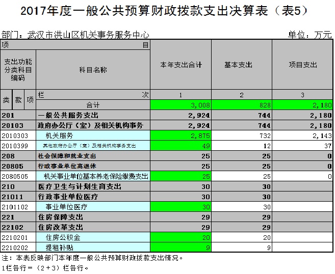 福布斯
