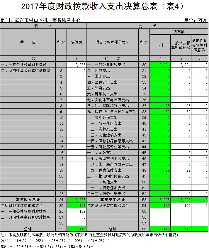 福布斯