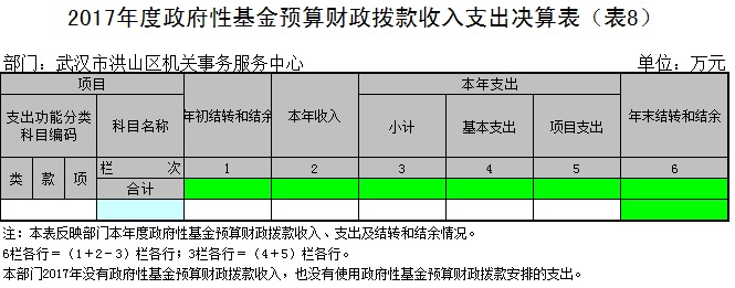 福布斯