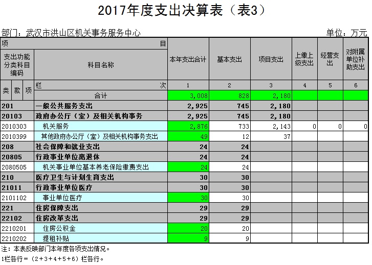 福布斯