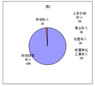 福布斯