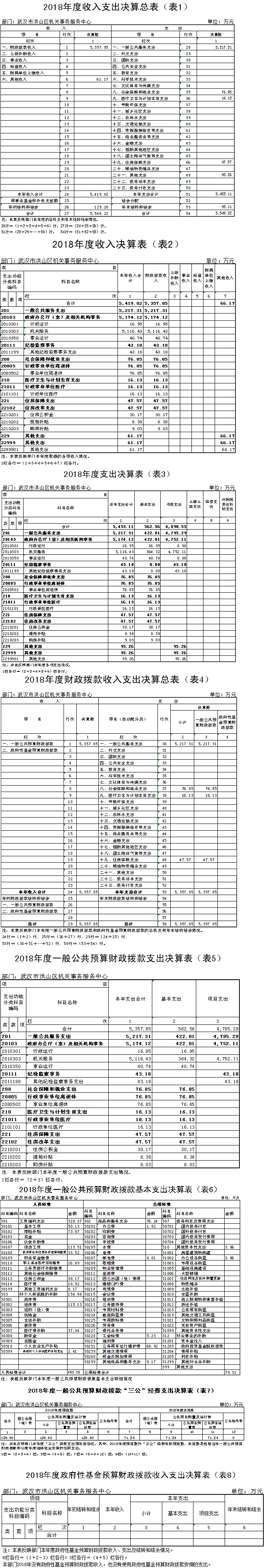 福布斯
