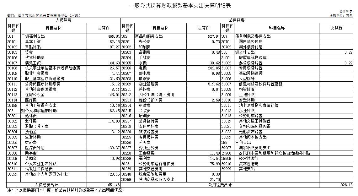 福布斯