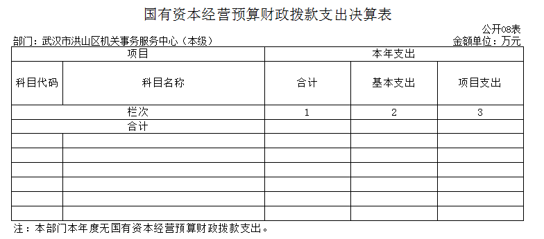 福布斯