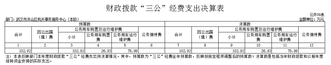 福布斯